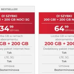 Jaki internet mobilny na kartę wybrać, aby zaoszczędzić i być zadowolonym?