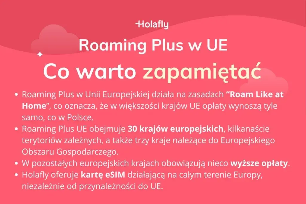 Jakie kraje obejmuje Roaming Plus? Sprawdź listę i uniknij niespodzianek!