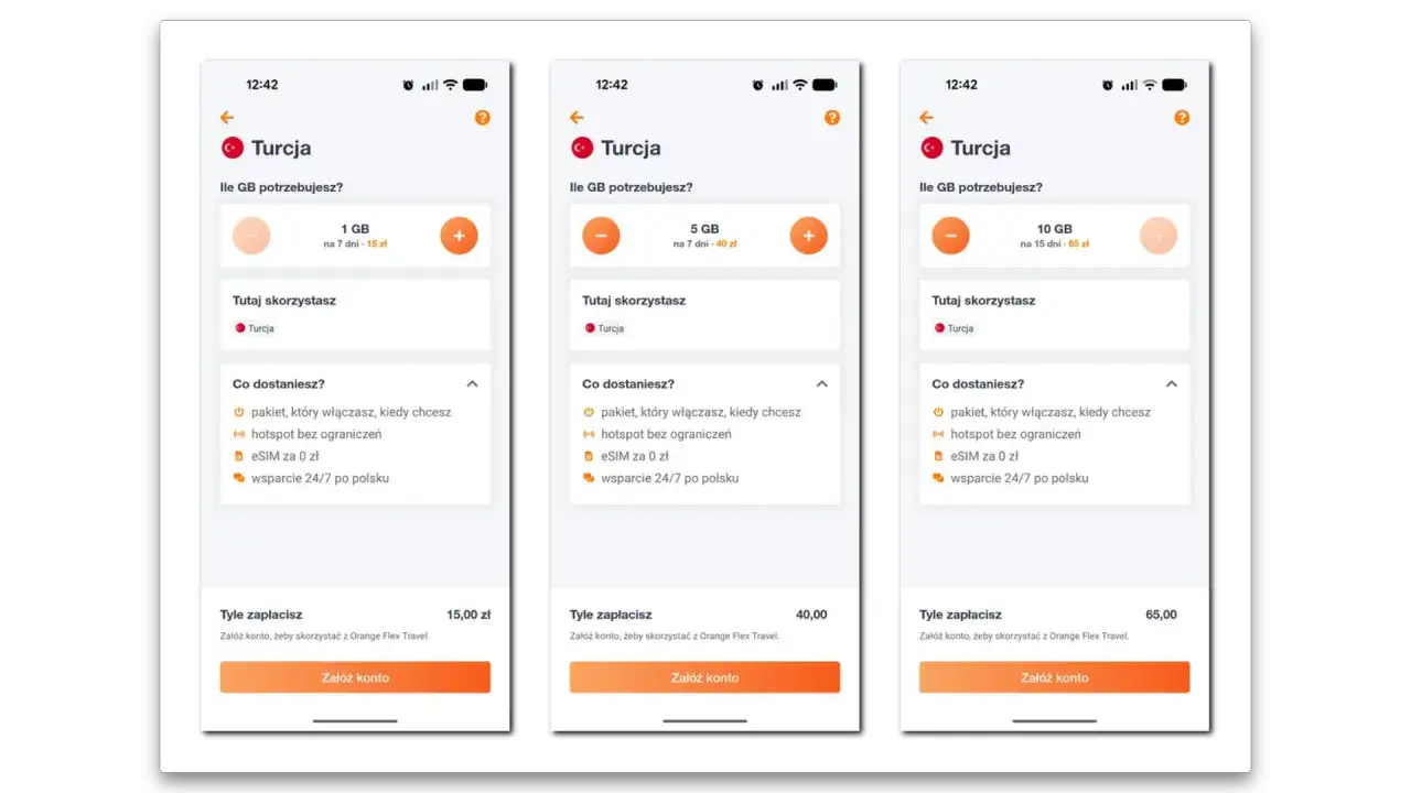 Trzy ekrany aplikacji Orange Flex Travel z ofertą internetu w Turcji: 1 GB za 15 zł, 5 GB za 40 zł, 10 GB za 65 zł.
