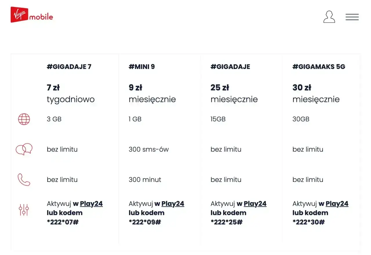 Oferta Virgin Mobile: pakiety internetowe z kodem aktywacyjnym. #GIGADAJE 7 za 7 zł/tydz. z 3GB.