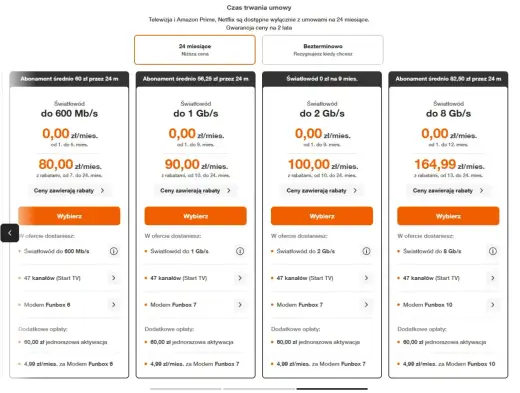 Światłowód Orange - realna cena? Sprawdź ukryte koszty!